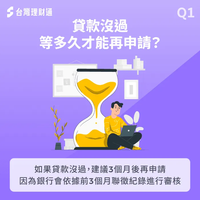 貸款沒過建議等3個月再送件-貸款沒過要等多久
