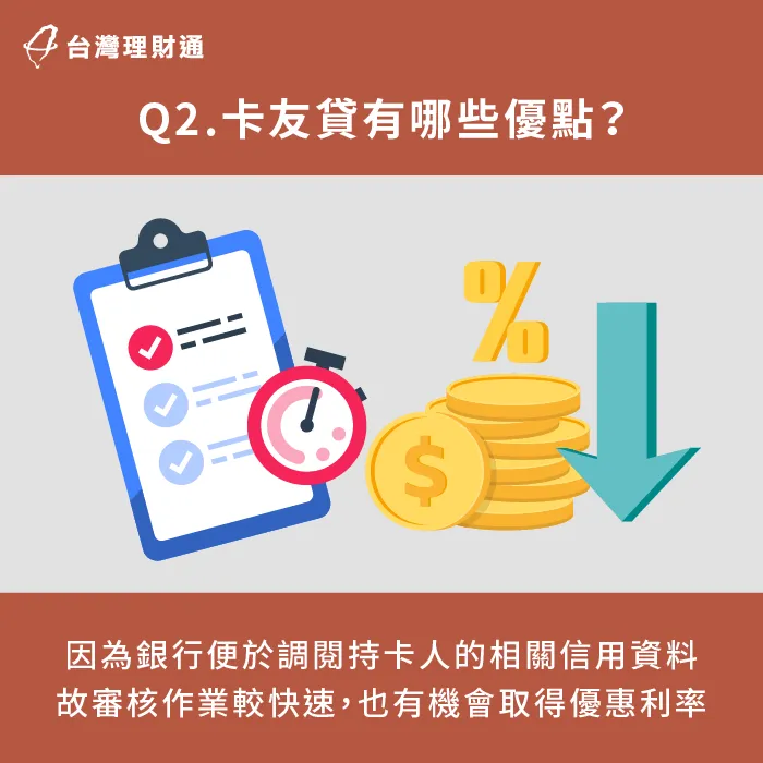 銀行為鼓勵自家的信用卡友貸款,一般會提供手續費減免、分段式利率等不同的優惠方案。 卡友貸4大優點介紹-卡友貸好過嗎