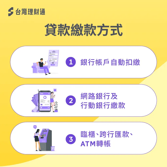 雖然不能用信用卡繳貸款,但還是能用這3種方式繳款喔! 貸款繳款方式-信用卡繳貸款