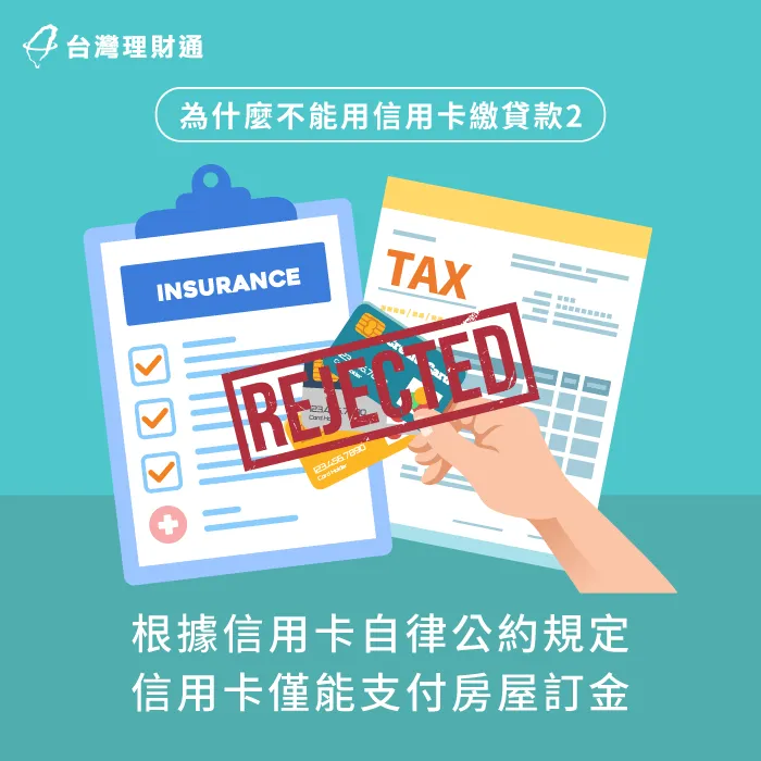 信用卡自律公約-繳貸款可以刷卡嗎