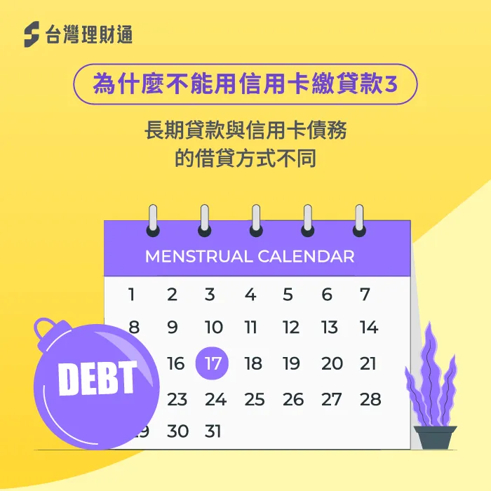 用信用卡繳貸款會把長期債務變為短期負債,高額的利息會增加負債 長期貸款與信用卡債的差異-繳貸款可以刷卡嗎