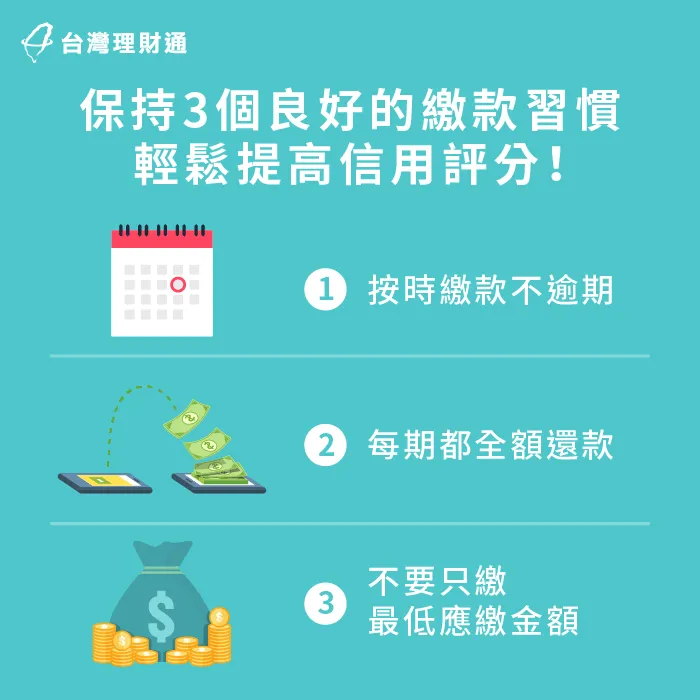 提高信用評分方法-信用卡繳貸款