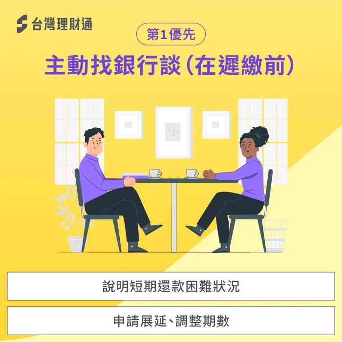 當貸款繳不出來時,最重要的是先誠實面對,並主動與銀行聯繫溝通 主動與銀行溝通-信用卡繳貸款