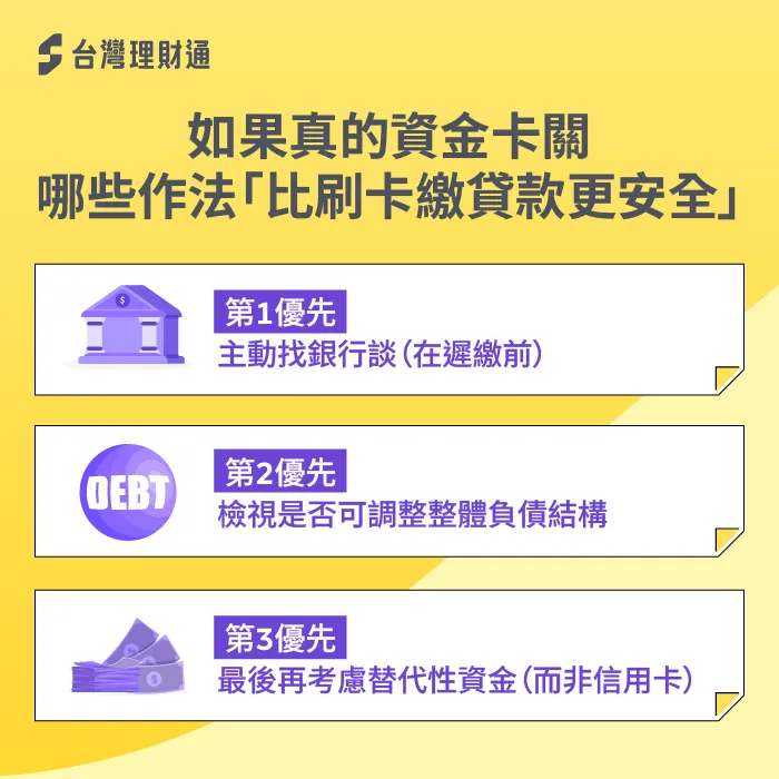 考慮刷卡繳貸款前,必須優先考量整體的還款程序與策略 安全還貸款方式-繳貸款可以刷卡嗎