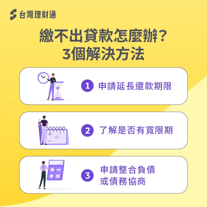 繳不出貸款一定要及時協商,避免遲繳造成負面影響 繳不出貸款怎麼辦-信用卡繳貸款