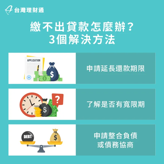 繳不出貸款怎麼辦-信用卡繳貸款