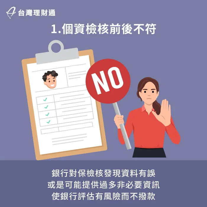 身分核對不符-個資檢核不符