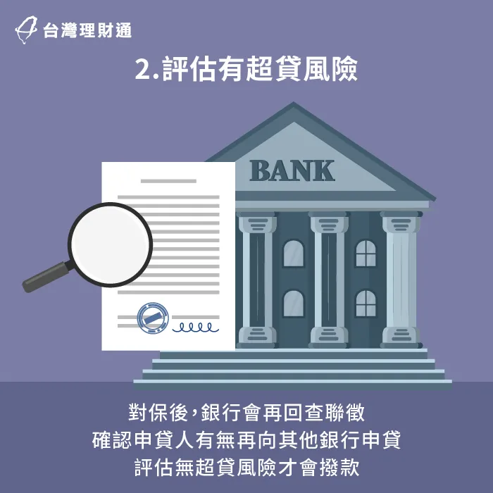 銀行會評估是否有超貸風險-對保完不撥款