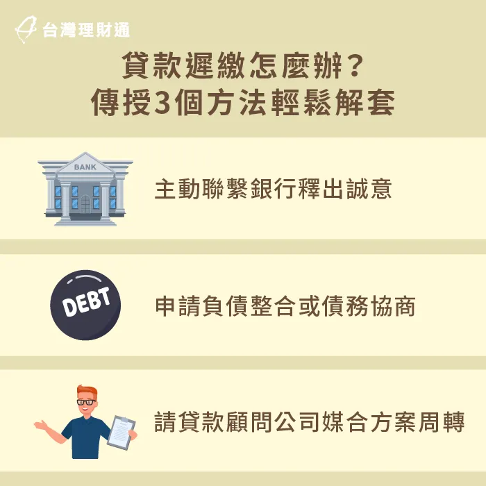 貸款遲繳的3個解套方法一次看-貸款繳不出來