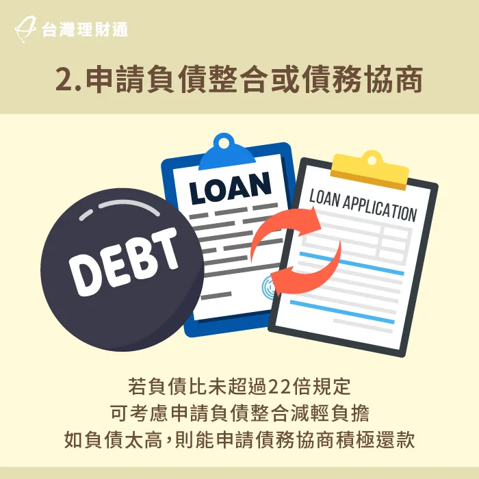 藉由負債整合或債務協商理債-貸款遲繳怎麼辦