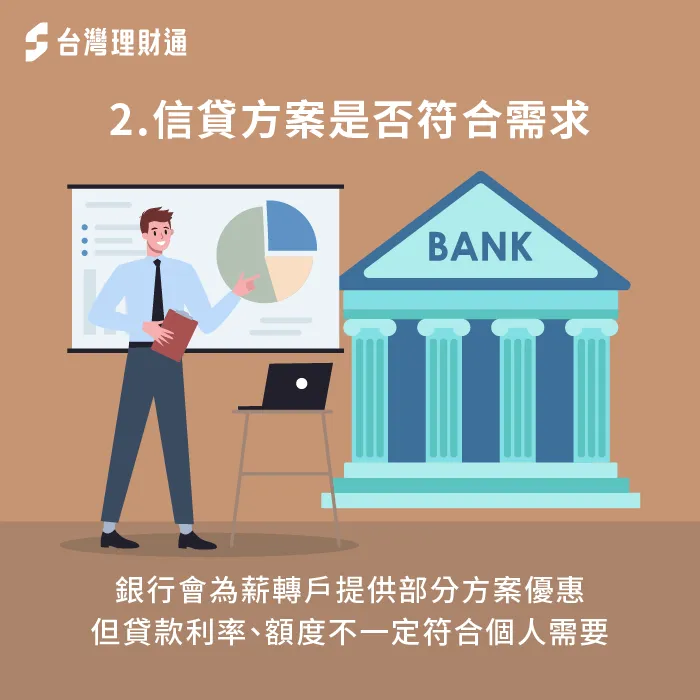 雖然銀行有為薪轉戶提供專案貸款,但方案利率、額度等條件不一定符合個人需求 薪轉戶貸款方案不一定符合需求-薪轉戶 貸款