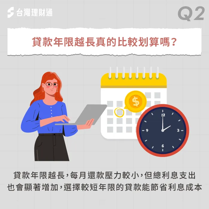 貸款年限越長真的比較划算嗎-貸款還款 利息