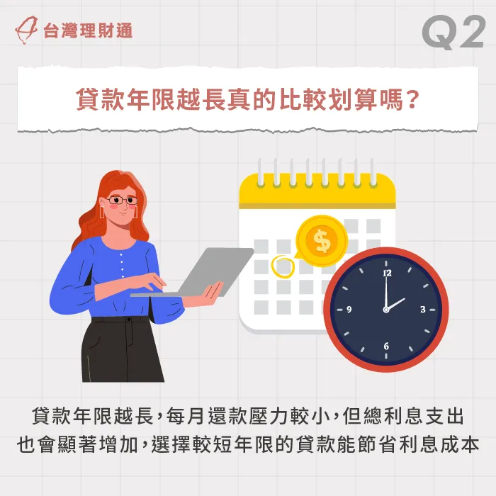 貸款年限越長真的比較划算嗎-貸款還款 利息