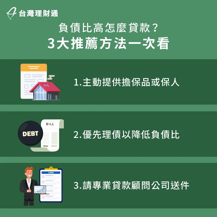 高負債比的3個貸款訣竅一次傳授-負債比 貸款