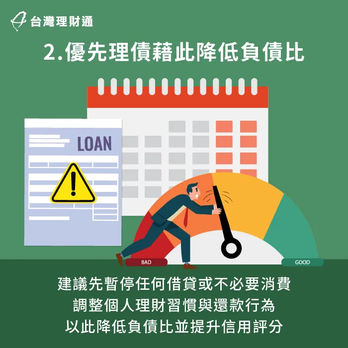 透過長期理財與理債降低負債比-負債比高 貸款