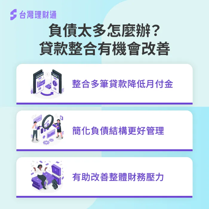 借新還舊不是解方!貸款整合更值得評估 貸款整合-每月貸款繳不出來怎麼辦-