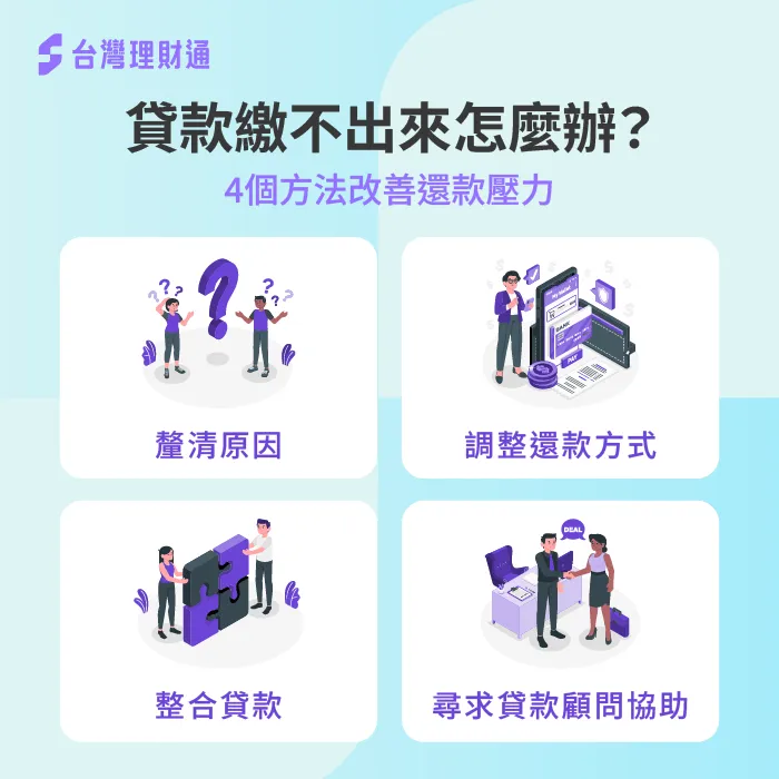 每月貸款快繳不出來?4招找回財務喘息空間 貸款繳不出來-每月貸款繳不出來怎麼辦