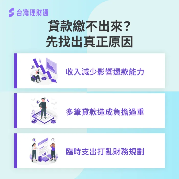 為什麼貸款越繳越吃力?先找出問題根源 貸款繳不出來原因-每月貸款繳不出來怎麼辦
