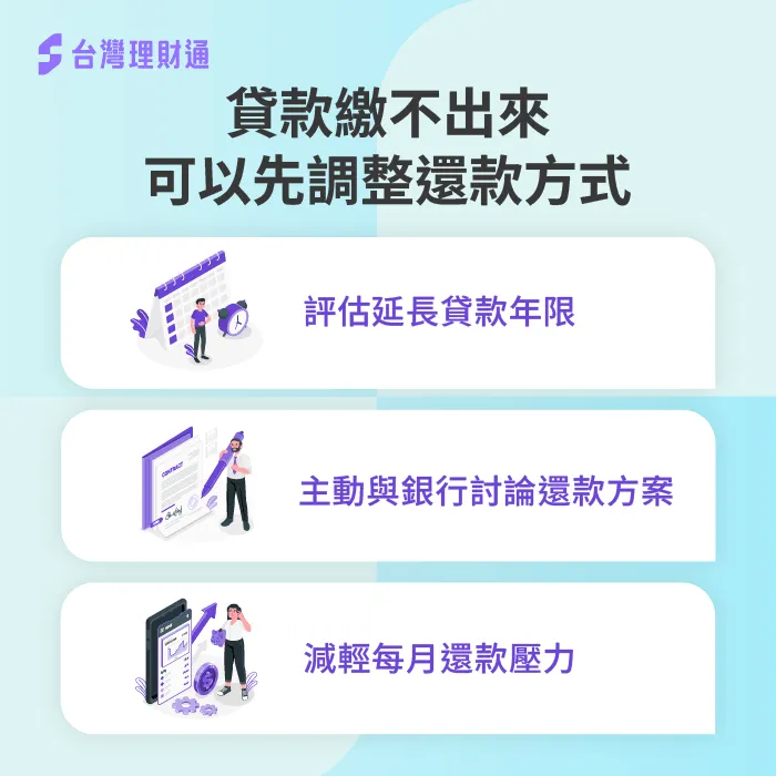 貸款壓力太大?先從調整還款方式開始 調整還款方式-每月貸款繳不出來怎麼辦