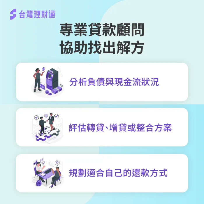 不知道該轉貸、增貸還是整合?讓專業顧問協助你 專業貸款顧問-貸款繳不出來