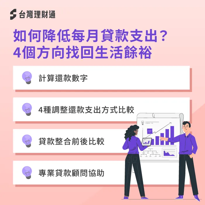 如何降低每月貸款支出?掌握4種調整方法與貸款整合方向 貸款整合可以降低月付金嗎-如何降低每月貸款支出