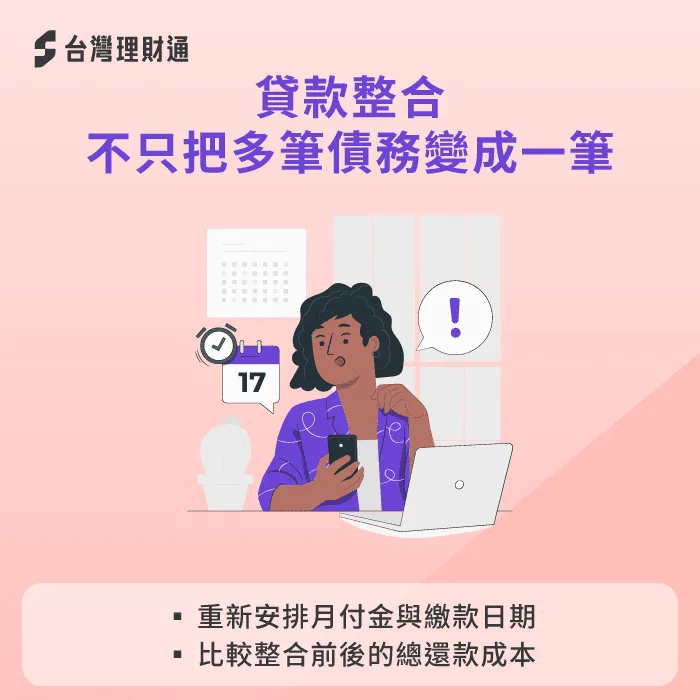 比較貸款整合前後的月付金、還款期數與總成本 貸款整合前後比較-如何降低每月貸款支出