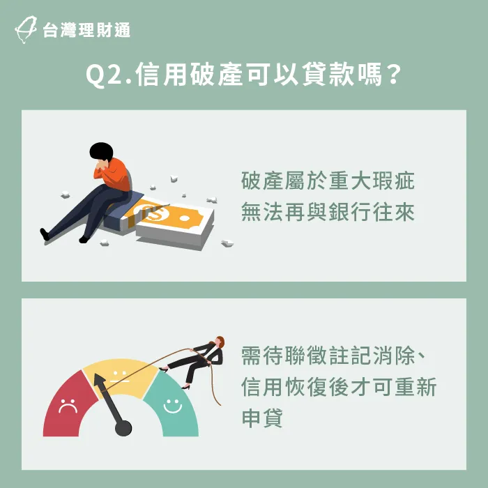 信用破產代表將被註記無法與銀行往來,期限為10年 信用破產可以貸款嗎-信用破產貸款