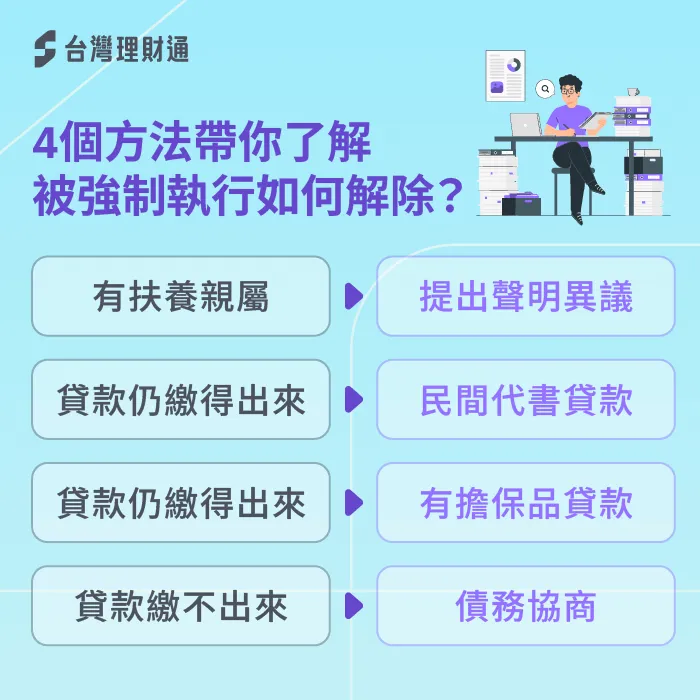 強制執行解決方法-貸款未繳被強制執行