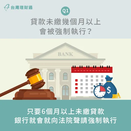 貸款未繳多久會被強制執行-貸款未繳強制執行