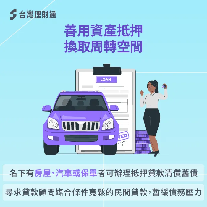 以資產抵押暫緩風險-貸款未繳被強制執行