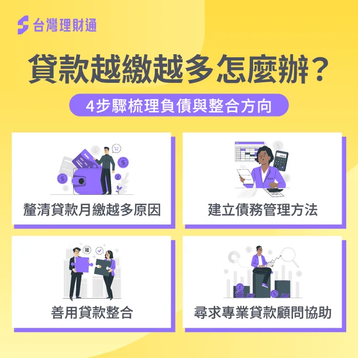 4步驟梳理負債-貸款越繳越多怎麼辦