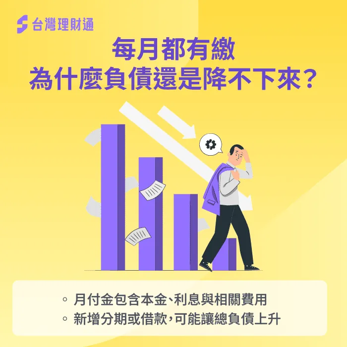 負債沒有下降的原因-貸款越繳越多怎麼辦