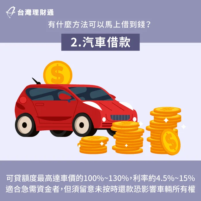 汽車借款-有什麼方法可以馬上借到錢