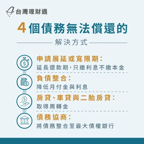 遇到債務還不出來時,不妨先試試這4種方式來解決喔! 債務無法償還解決方式-債務無法償還怎麼辦