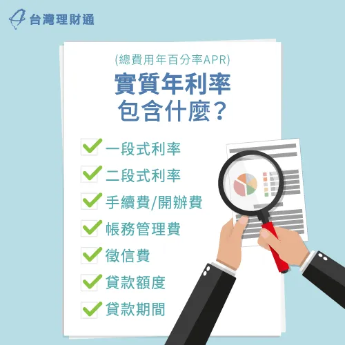 實際年利率會將所有貸款手續費一併考量進去 實際年利率包含什麼-什麼是實際年利率