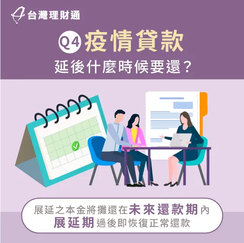 疫情貸款延後最長為6個月,因此第6個月過後就必須按月還款 疫情貸款延後什麼時候要還-疫情貸款可以延後嗎