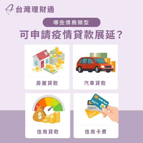 疫情期間,無論是房貸、車貸、信貸、卡債,都能申請緩繳、展延 哪些貸款可以申請展延-疫情貸款展延