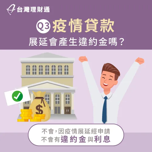 疫情貸款展延並不會產生違約金與遲延利息 疫情貸款展延會有違約金嗎-疫情貸款展延