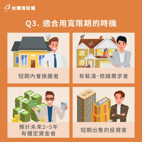 貸款寬限期不是人人都適合,申辦前一定要謹慎評估 貸款寬限期適合時機-貸款寬限期是什麼