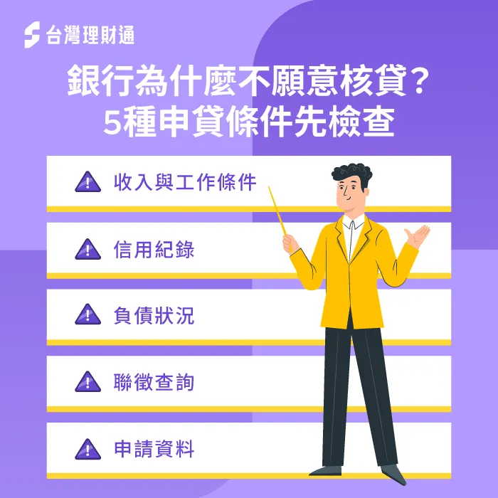 銀行未核貸,不一定只是信用問題:先檢查5項申貸條件 銀行不核貸 原因-銀行為什麼不願意核貸
