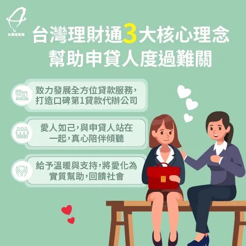貸款代辦推薦台灣理財通-貸款代辦
