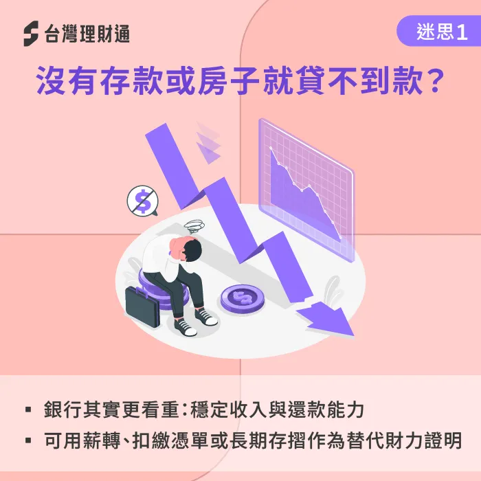拆解迷思:沒有房產或存款也能申貸成功 沒有存款或房子-什麼都沒有怎麼貸款
