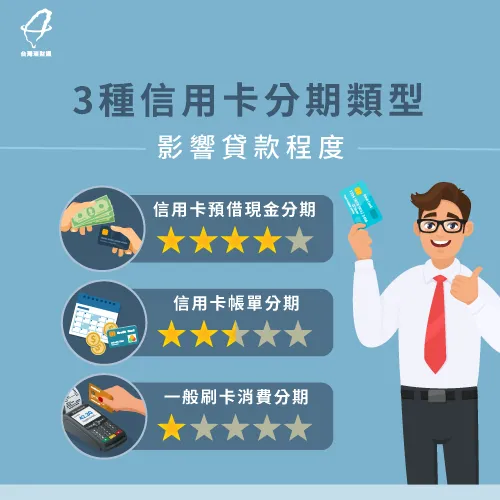 將不同分期類型影響貸款的程度進行比較,幫助申貸人更謹慎使用信用卡分期! 分期付款3大類型-信用卡分期會影響貸款嗎