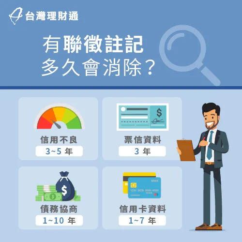 每種聯徵註記的消除時間都不同,想知道各別註記類型的詳細揭露期限,就往下繼續看吧! 聯徵註記多久會消除-聯徵紀錄消除