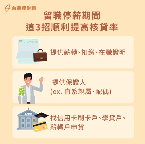 留職停薪期間申貸別忘了提出在職證明或保證人,並找經常往來的銀行來提高核貸率 留職停薪提高核貸率方法-留職停薪貸款核貸率
