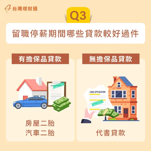 留職停薪期間仍可以申請有擔保品貸款或代書貸款 留職停薪貸款方式-留職停薪可以貸款嗎