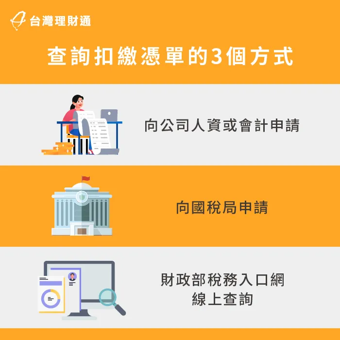 向銀行貸款時,不妨先用這3個方式先查詢、申請好扣繳憑單 查詢扣繳憑單的方式-銀行貸款扣繳憑單