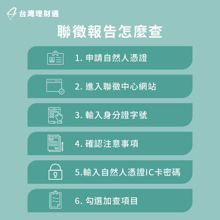 貸款前可以查詢自己的信用評分,如此一來就能知道要準備哪些資料提高核貸率 聯徵紀錄查詢方法-聯徵紀錄貸款