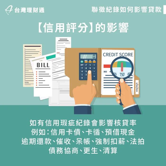 聯徵紀錄會反映申貸人過往信用往來紀錄,因此是貸款中重要的依據之一 聯徵信用評分對貸款的影響-有聯徵紀錄可以貸款嗎