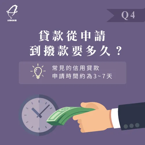 資料準備越齊全,有助於加快貸款申請時間 貸款申請時間-貸款推薦